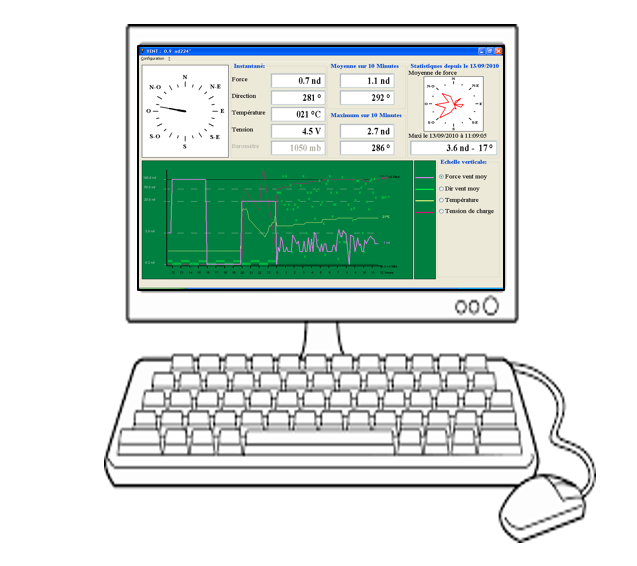 LCJ Capteurs StatMeteo logiciel vent clé USB Windows