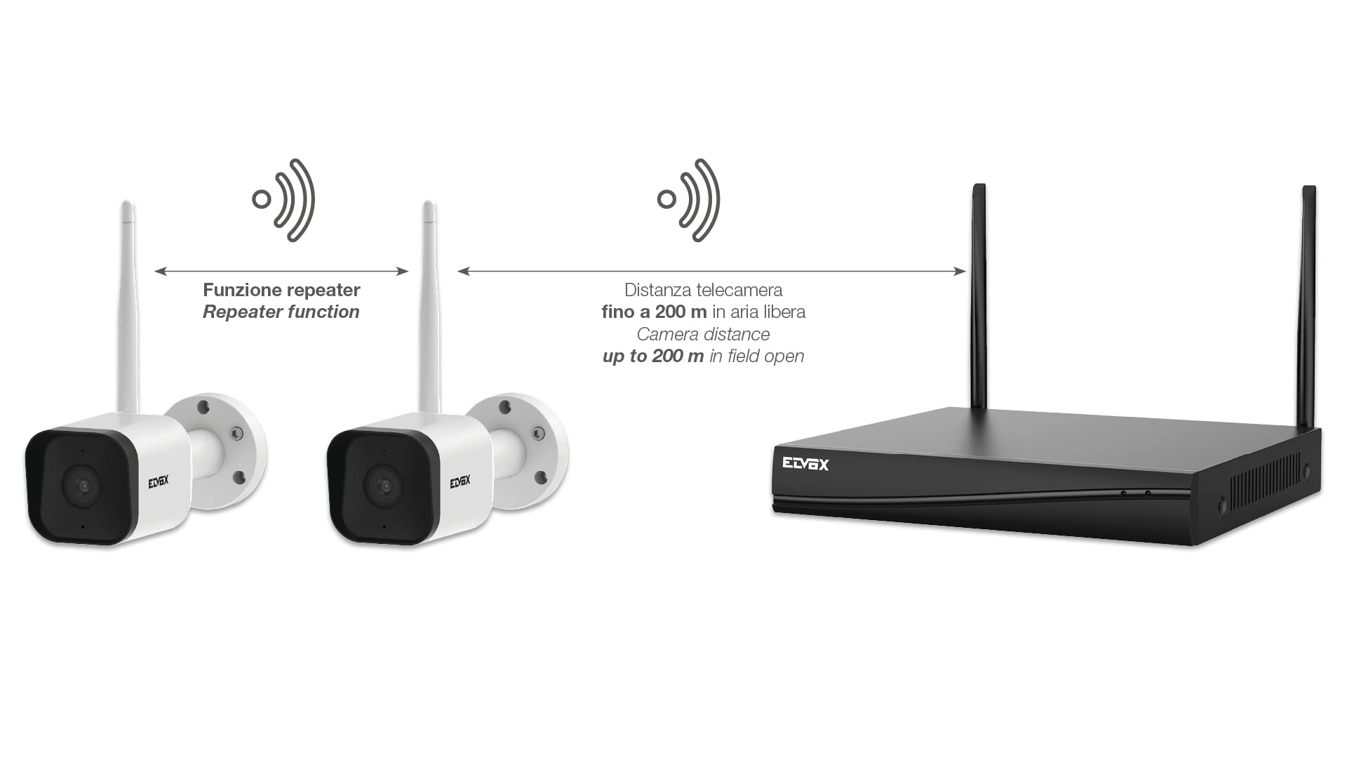 Vimar Composants 46KIT.036C kit CCTV WiFi 4 canaux 3 Mpx 2 caméras