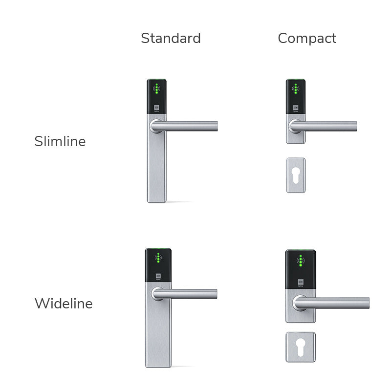 DOM Tapkey Guard poignée électronique Slimline noire