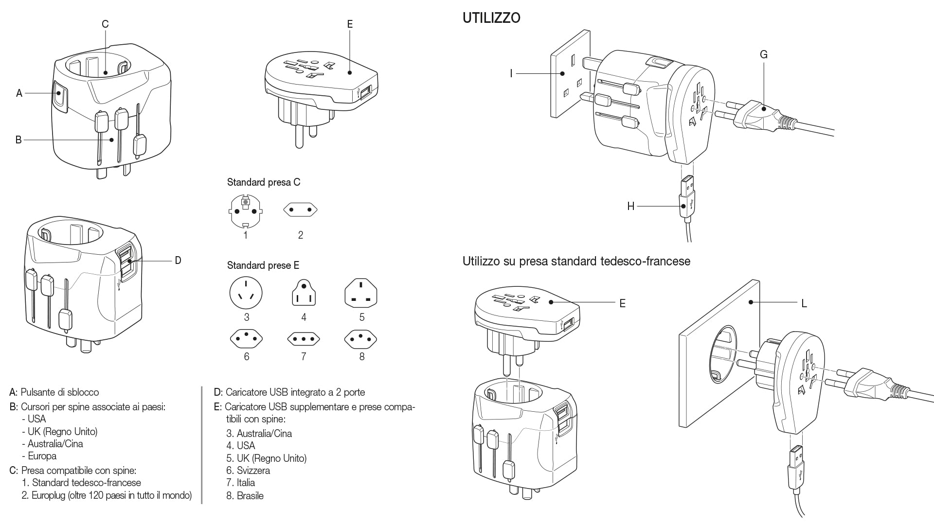 Vimar Composants de base adaptateur voyage universel 0A32303B USB