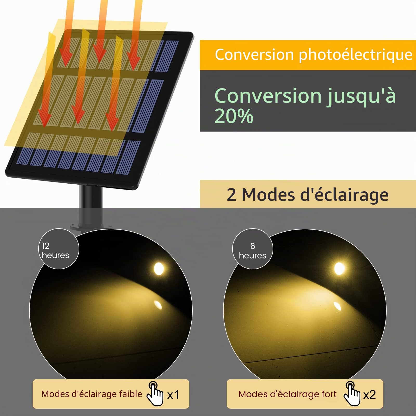 T-Sun Spot Lights 4 spots solaires blanc chaud 3000K IP65
