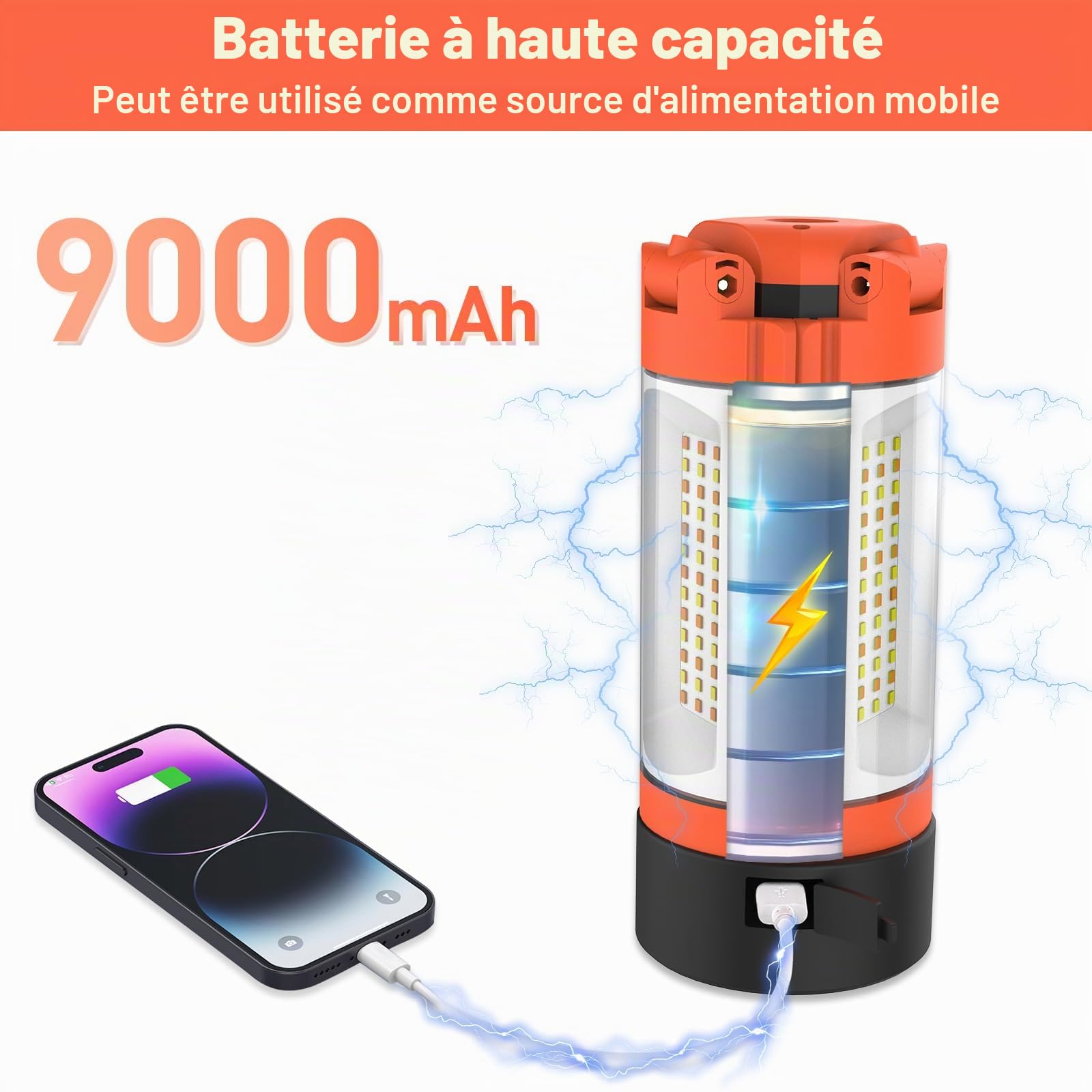 T-Sun Work Lights projecteur chantier LED 9000mAh + trépied