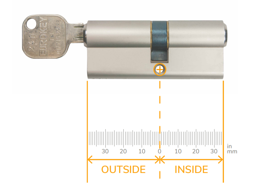 Tapkey Smart Lock cylindre connecté Euro 40-60 mm T90