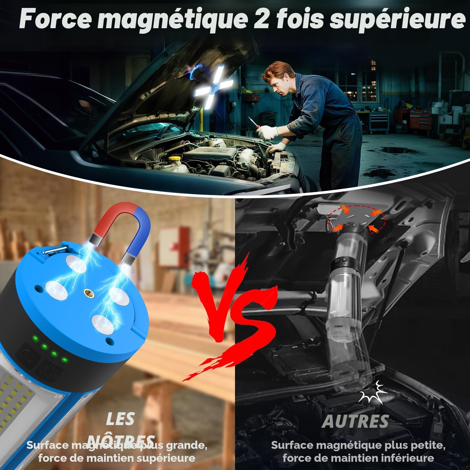 T-Sun Work Lights Lampe Chantier LED Trépied Bleu 6000K