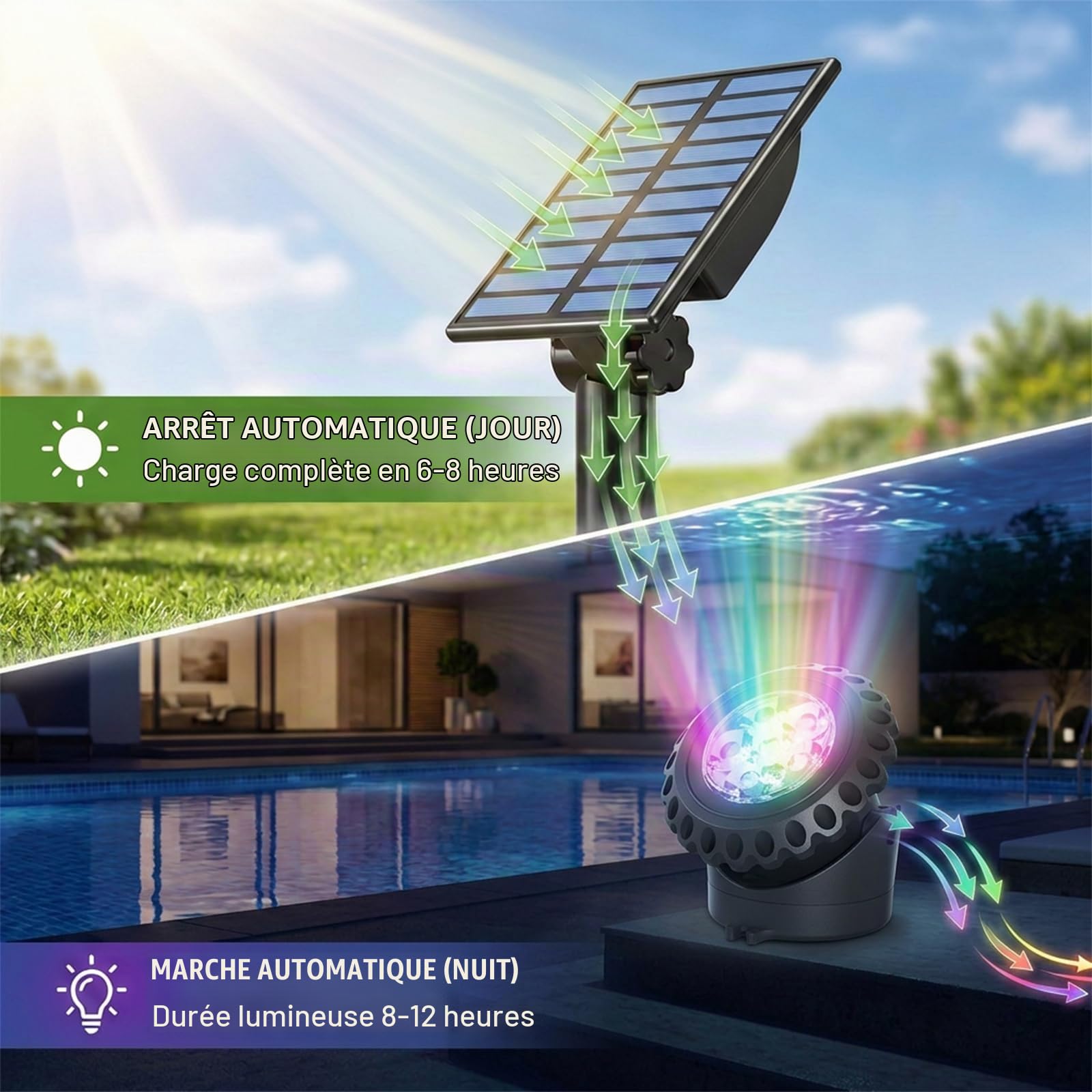 T-Sun Pond Lights spot solaire bassin submersible RGB 5 en 1 x3