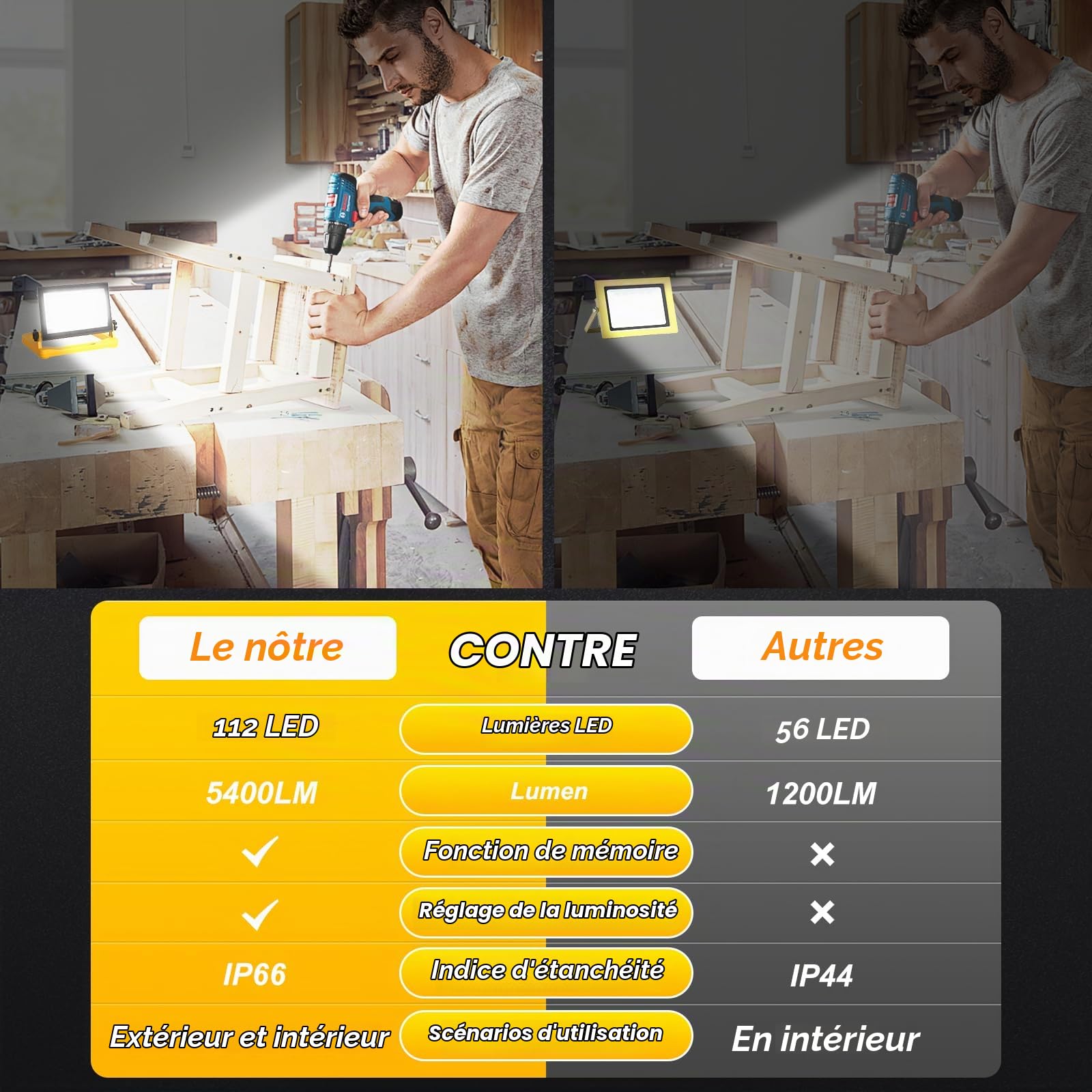 T-Sun Work Lights projecteur LED chantier 60W 6000K IP66 4 m