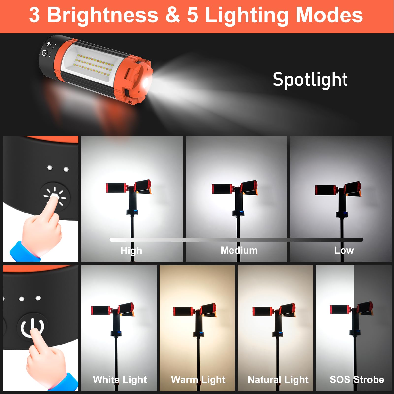 T-Sun Work Lights projecteur chantier LED 9000mAh + trépied