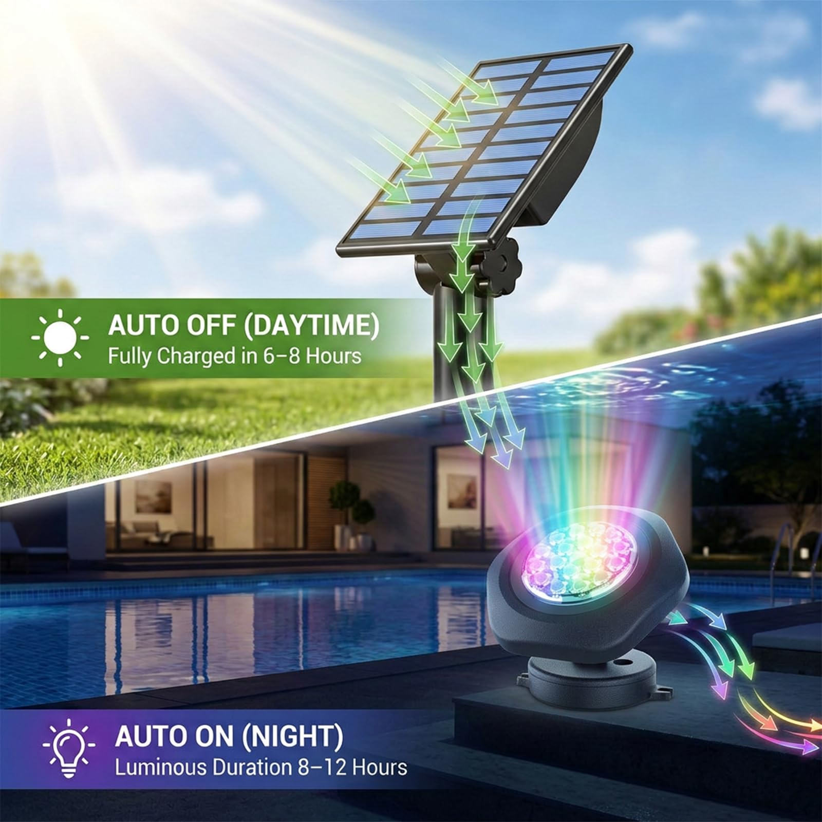 T-Sun Pond Lights Lampe Étang Solaire 2en1 RGB IP68