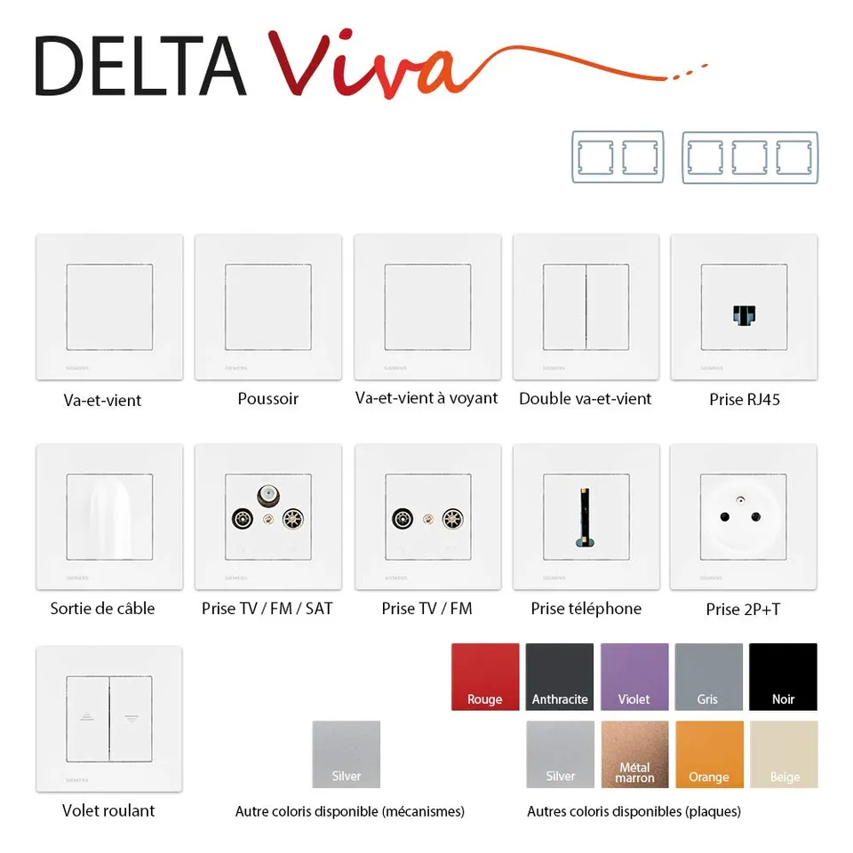 Siemens Delta Viva plaque simple anthracite 1 poste