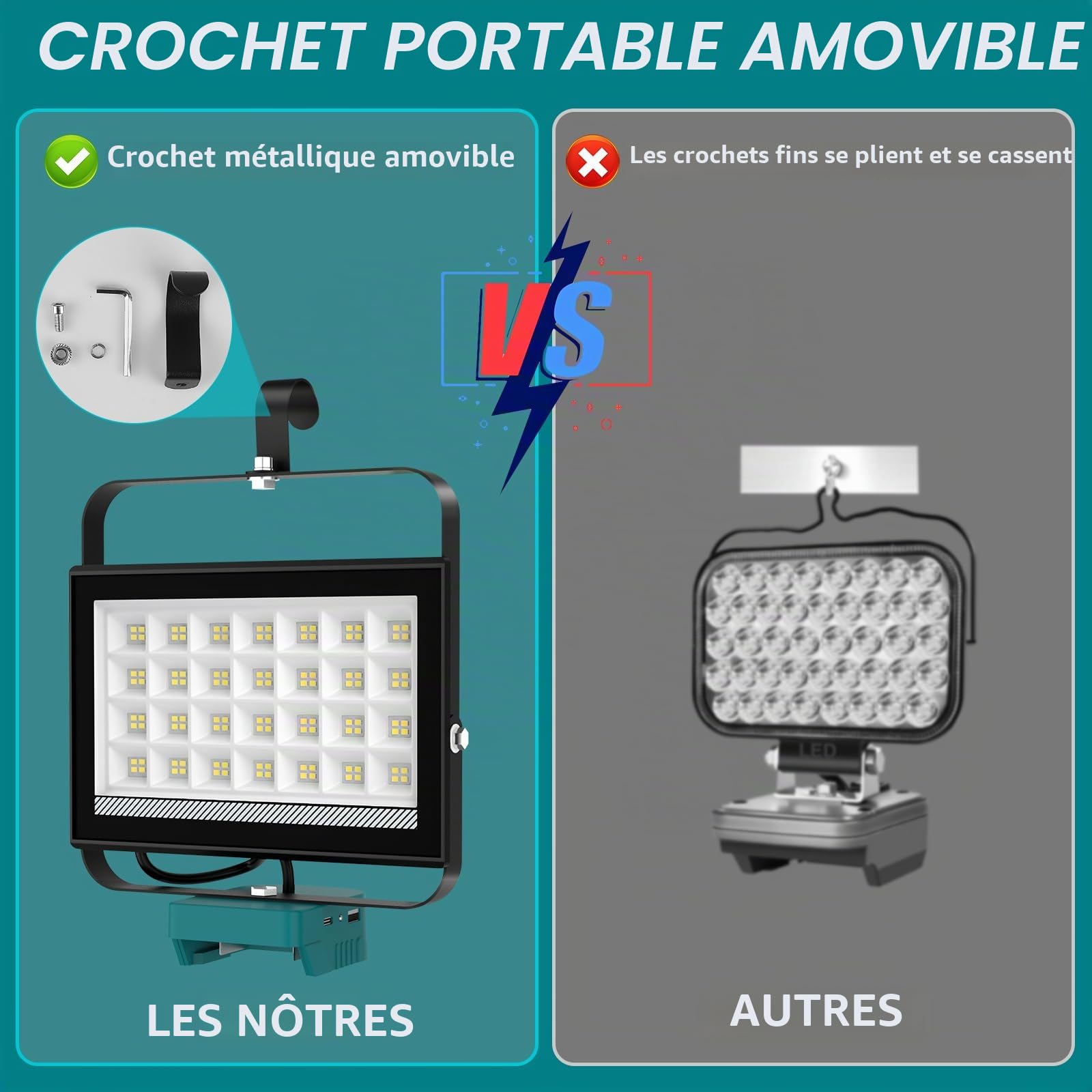 T-Sun Work Lights projecteur LED 100W Makita 18V